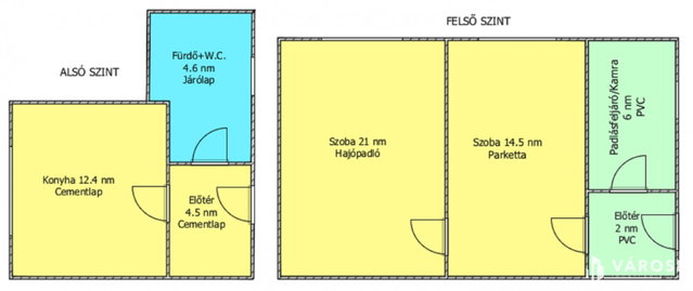 Eladó családi ház, Salgótarjánban 13.9 M Ft, 2 szobás