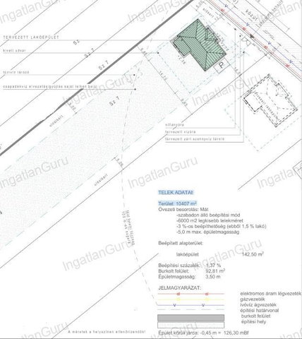 Eladó telek, Kecskeméten 14.9 M Ft / költözzbe.hu