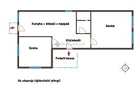 Eladó családi ház