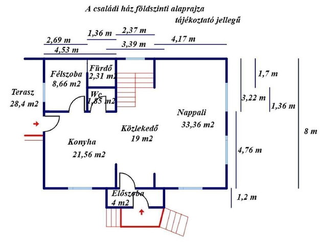 Eladó családi ház, Kiskunfélegyházán 129.9 M Ft, 4+1 szobás