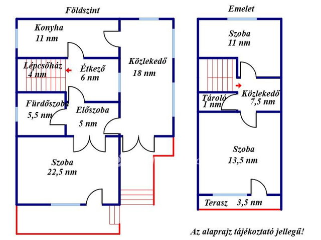 Eladó családi ház, Lőkösházán 15 M Ft, 2+1 szobás