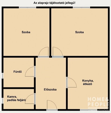 Eladó családi ház, Szegeden 69.9 M Ft, 2 szobás