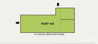 Eladó mezogazdasagi ingatlan, Szatymazon 7.9 M Ft