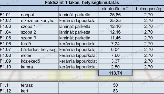 Eladó téglalakás, Balatonföldváron 125.4 M Ft, 4 szobás