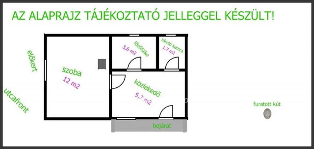 Eladó családi ház, Hajdúböszörményen 7 M Ft, 1 szobás