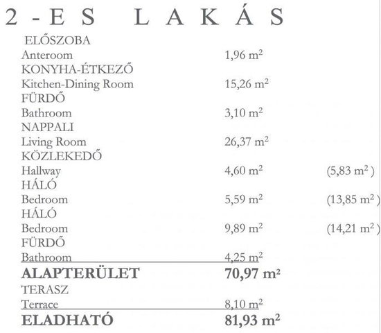 Eladó téglalakás, Budapesten, VI. kerületben 109.999 M Ft