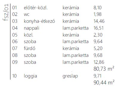 Eladó téglalakás, Bábolnán 73.5 M Ft, 4 szobás