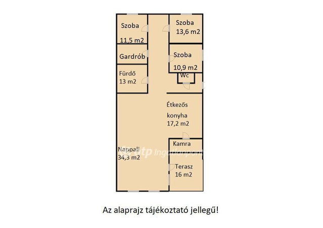 Eladó családi ház, Debrecenben 124.9 M Ft, 2+1 szobás
