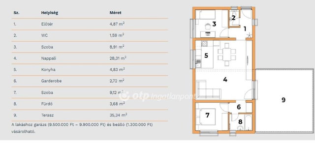 Eladó téglalakás, Nagykanizsán 84 M Ft, 1+2 szobás