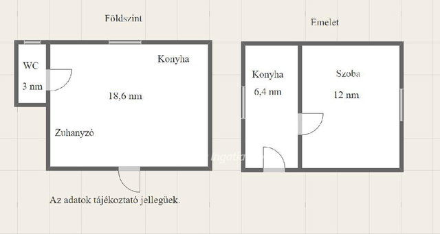 Eladó családi ház, Kaposváron 5.8 M Ft, 2 szobás