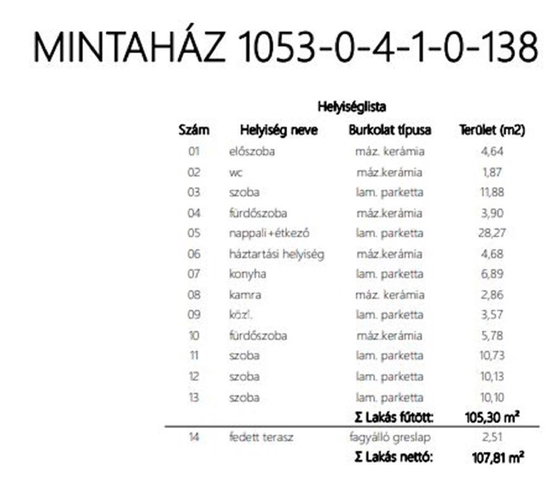 Eladó családi ház, Enesén 79.032 M Ft, 3 szobás