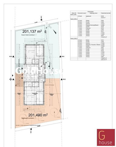 Eladó családi ház, Gyálon 112.99 M Ft / költözzbe.hu