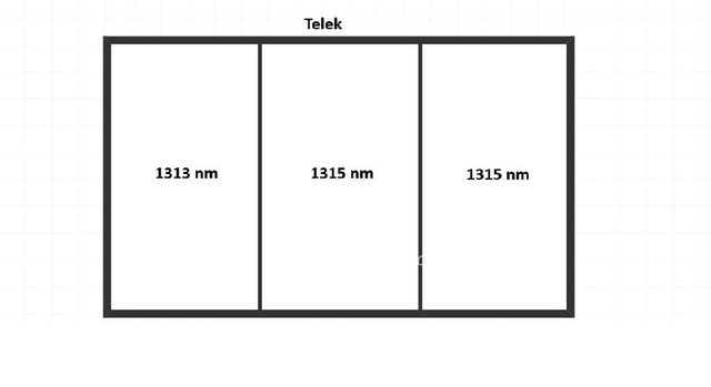 Eladó telek, Felgyőn 8 M Ft / költözzbe.hu