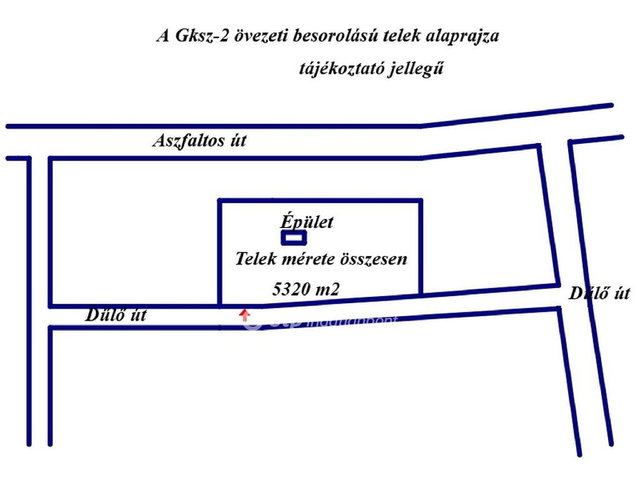 Eladó családi ház, Nagykőrösön 9.99 M Ft