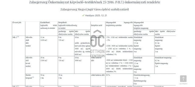 Eladó telek, Zalaegerszegen 1.5 M Ft / költözzbe.hu