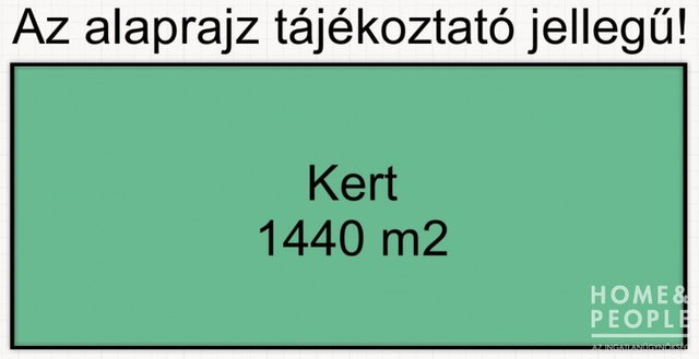 Eladó mezogazdasagi ingatlan, Kiszomboron 2 M Ft