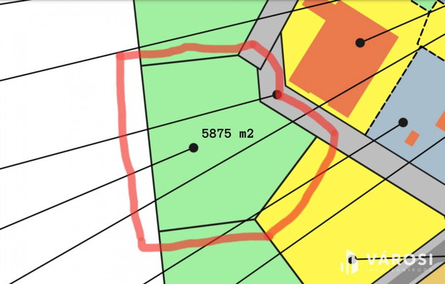 Eladó ipari ingatlan, Tökölön 183.97 M Ft / költözzbe.hu