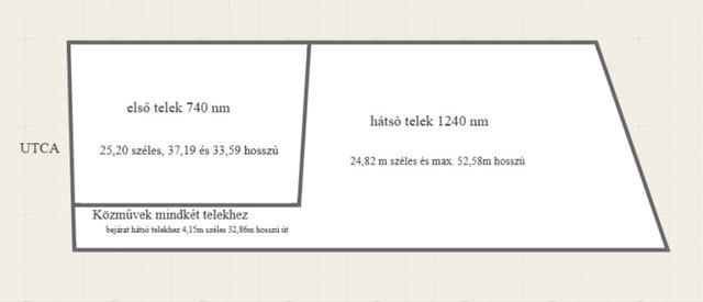 Eladó telek, Máriakálnokon 40 M Ft / költözzbe.hu