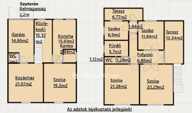 Eladó családi ház, Kaposváron 39.9 M Ft, 4+1 szobás