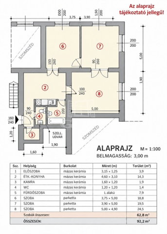 Kiadó téglalakás, albérlet, Budapesten, I. kerületben, 3 szobás