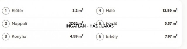 Eladó téglalakás, Budapesten, XIII. kerületben 83.99 M Ft