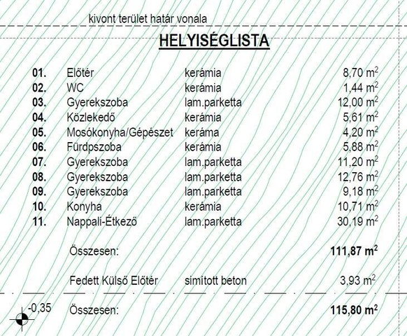 Eladó családi ház, Kecskeméten 104 M Ft, 5 szobás