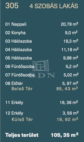 Eladó téglalakás, Budapesten, VIII. kerületben 147.9 M Ft