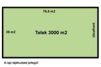Eladó telek, Békéscsabán 13.9 M Ft / költözzbe.hu