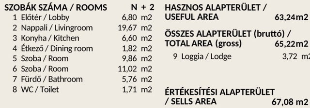 Eladó téglalakás, Veresegyházon 95.254 M Ft, 3 szobás