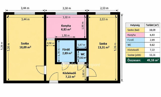 Eladó panellakás, Ajkán 39.9 M Ft, 2 szobás