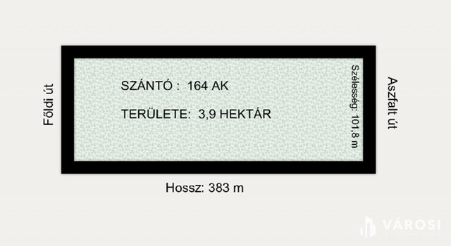 Eladó mezogazdasagi ingatlan, Domaszéken 16 M Ft