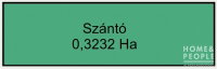 Eladó mezogazdasagi ingatlan, Szegeden 2.5 M Ft