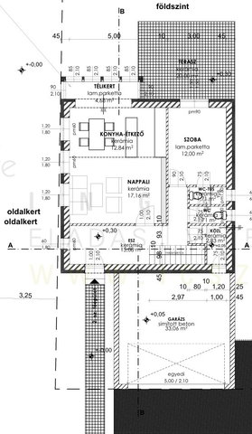 Eladó családi ház, Szegeden 100.8 M Ft, 4 szobás