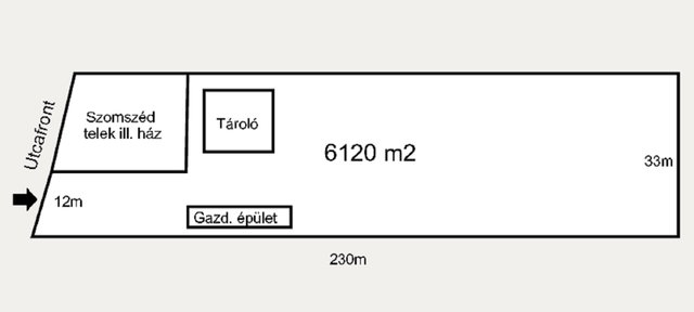 Eladó mezogazdasagi ingatlan, Tiszaszigeten 60 M Ft