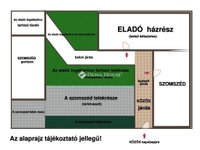 Eladó családi ház, III. kerületben 65 M Ft, 3 szobás