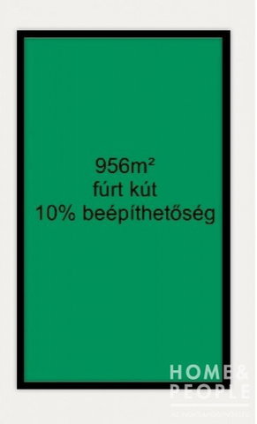 Eladó telek, Szegeden 14.99 M Ft / költözzbe.hu