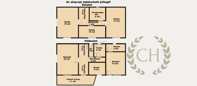 Eladó családi ház, Sándorfalván 74.9 M Ft, 5 szobás