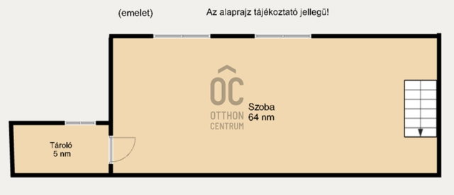 Eladó téglalakás, Budapesten, V. kerületben, Semmelweis utcában