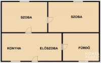 Eladó családi ház, Sándorfalván 19.999 M Ft, 1+1 szobás
