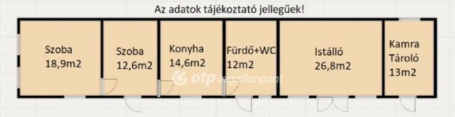 Eladó családi ház, Somogysárdon 16.5 M Ft, 2 szobás