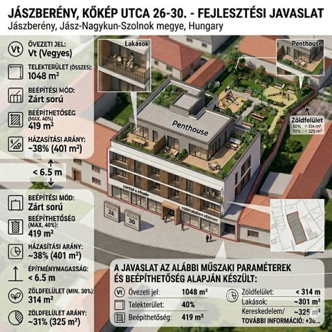 Eladó telek, Jászberényben 59.9 M Ft / költözzbe.hu