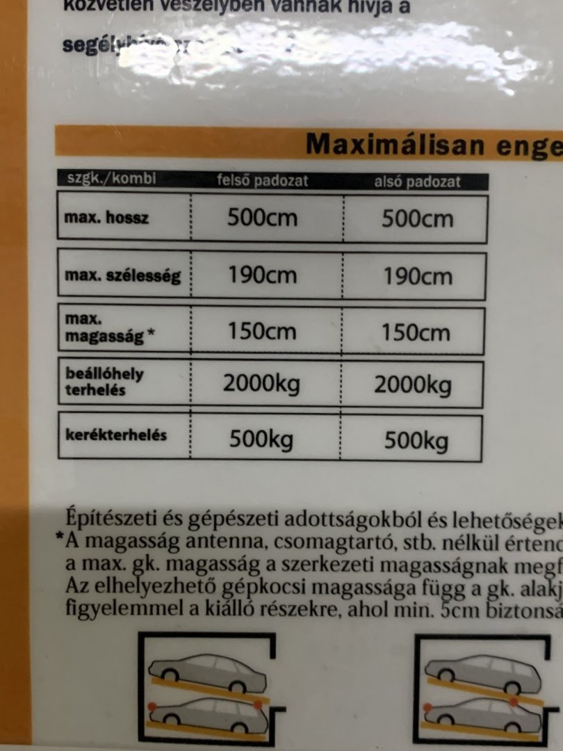 12m² · 20.000 ft