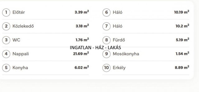 Eladó téglalakás, Budapesten, XIII. kerületben 113.49 M Ft