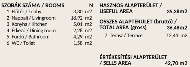 Eladó téglalakás, Veresegyházon 64.05 M Ft, 2 szobás