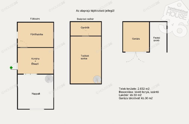 Eladó mezogazdasagi ingatlan, Kecskeméten 39.9 M Ft, 2 szobás