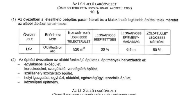 Eladó telek, Dányon, Szent István utcában 25.9 M Ft