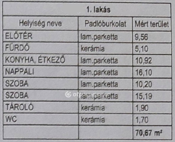Eladó téglalakás, Ácson 59.949 M Ft, 3 szobás