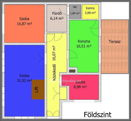Eladó családi ház, Hollókőn 39.9 M Ft, 3+1 szobás