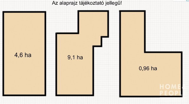 Eladó mezogazdasagi ingatlan, Ásotthalmán 37.5 M Ft