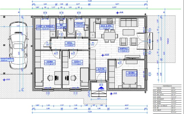 Eladó családi ház, Kecskeméten 81.5 M Ft, 2 szobás